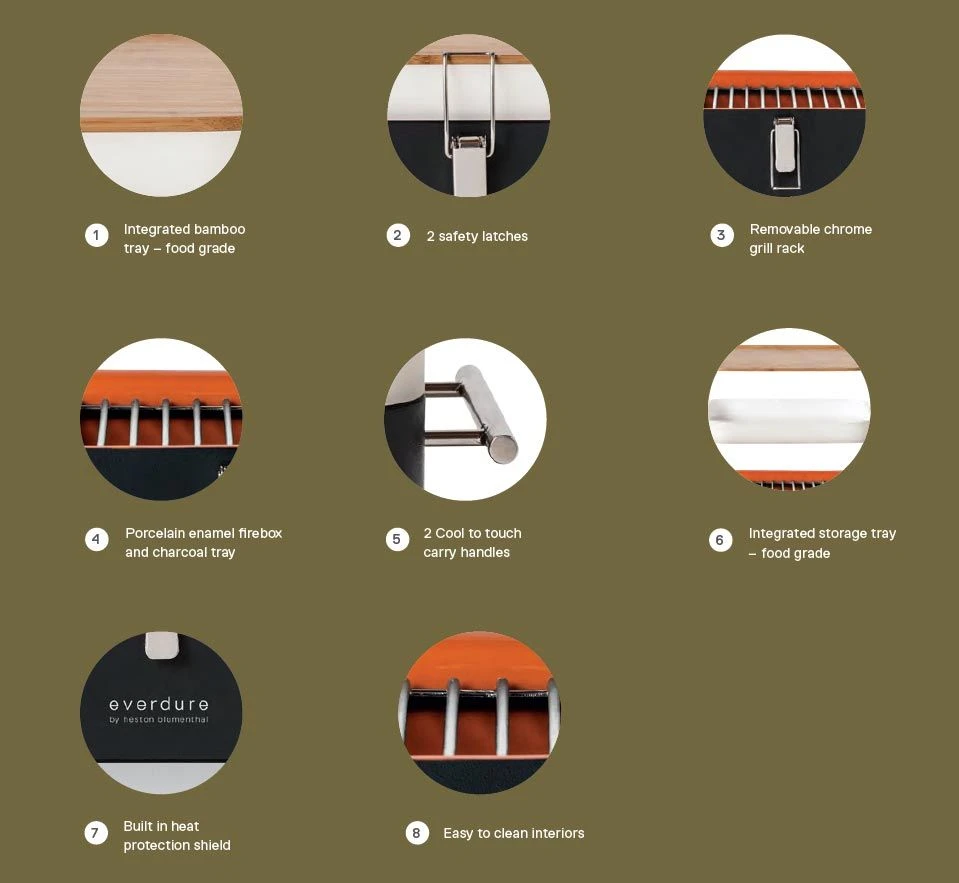 Everdure HBCUBE Cube Portable Charcoal Grill, 15-Inches 7 Everdure HBCUBE Cube Portable Charcoal Grill, 15-Inches - Image 5